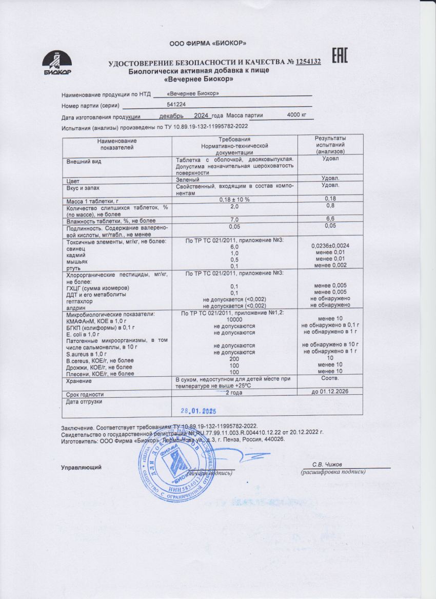 Паспорт №122024